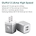 LOOGGO USB Wall Charger, Universal Dual USB 2.1AMP Wall Charger Plug Power Adapter Charger Block Cube for iPhone X/8/7/6 Plus, iPad, Samsung Galaxy S5/S6/S7 Edge, LG, ZTE, Motorola (Grey) 3-Pack