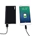 Corprit Wireless Hidden Spy Camera, 3500mAh Power Bank HD 1080P Wifi Spy Camera Portable Video Recorder Nanny Cam with 16GB Micro SD Card
