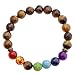 Top Plaza Men Women 8mm Lava Rock Stone 7 Chakra Bracelet Healing Gemtone Beads Mala Meditation Bracelet(Pack of 4 10mm Beads)