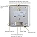 Ruckus R500 UNLEASHED (802.11ac Indoor 2x2:2, Smart Wi-Fi Access Point) 9U1-R500-US00