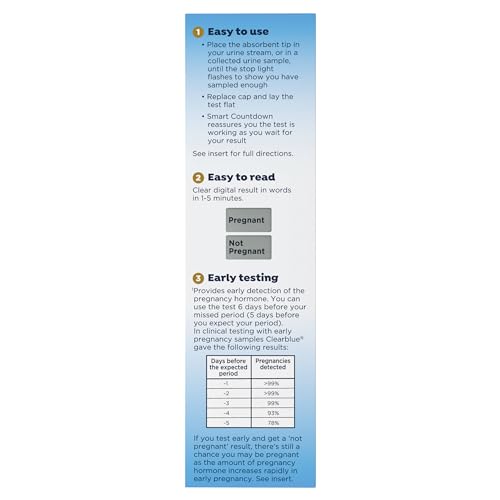 CLEARBLUE EARLY DIGITAL PREGNANCY TEST, EARLY DETECTION AT HOME PREGNANCY TEST, 5 CT