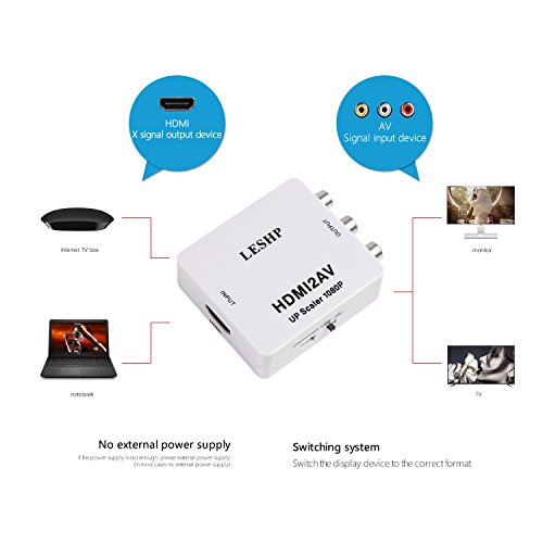 LESHP HDMI to AV Converter 1080P Hdmi To 3RCA Composite AV Supporting PAL/NTSC with USB Charge Cable for Laptop TV PC PS3 Blue-ray DVD STB VHS VCR Camera FL / FOR Audio Signals Change RCA Connector