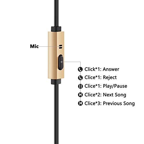 Earbuds, Besiva in-Ear Headphones Noise Isolation Headsets Heavy Bass Earphones with Microphone Compatible iPhone Samsung iPad and Most Android Phones,oo3
