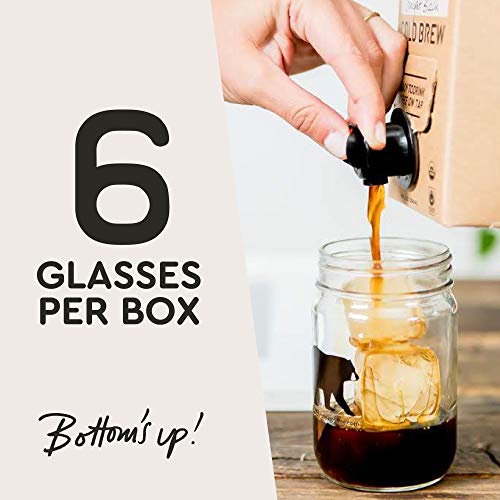 Wandering Bear Organic Cold Brew Coffee On Tap, Straight Black, No Sugar, Always Fresh and Ready to Drink, Not a Concentrate, 36 fl oz, Trial Size - Thumbnail 6