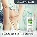 SweatBlock Deodorant Antiperspirant for Men and Women, Regular Strength, Solid