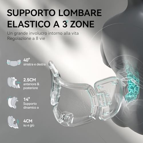 Hbada E3 Pro Ergonomic Office Desk Chair, with 3 Zone Dynamic Lumbar Support, 4D Adjustable Headboard, 6D Adjustable Armrests