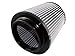 aFe Power Magnum FORCE Intake Replacement Air Filter w/Pro DRY S Media 6
