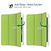 JETech Case for iPad mini 4, Smart Cover with Auto Sleep/Wake (Green)