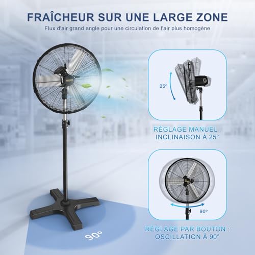 AVUXOR 60cm Outdoor Pedestal Fan with Remote Control, 4 Speed Oscillating Fan with Waterproof Brushless DC Motor, Industrial Fan for Patio, Garage, Warehouse, Factory