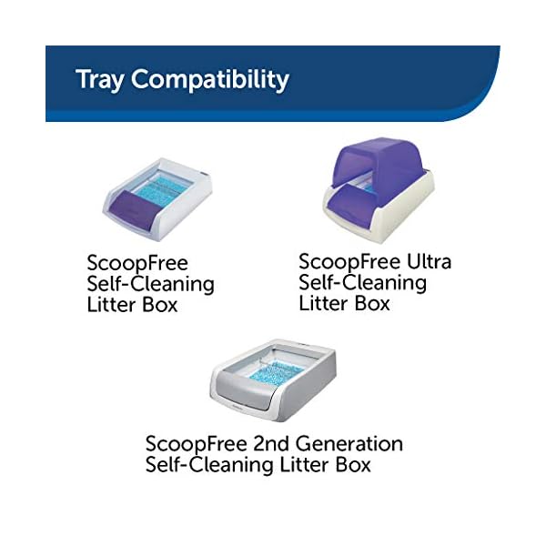 petsafe litter box refills