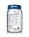 Dymatize Elite 100% Whey Protein, Snickerdoodle, 2 lbs