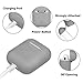8 in 1 Airpods Accessories Set, Likday Silicone Case Cover Set for Apple Airpods with (Holder, Earhooks, Earphone Case, Strap,EVA Hard Shell Box, Carabiner) (Black Box & Gray Case)thumb 3