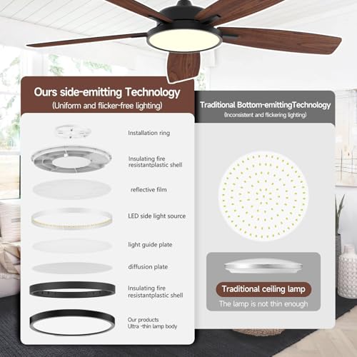 Roomratv Ventilador de techo inteligente de 52 pulgadas con luz regulable, silencioso, reversible, motor de CC, control remoto compatible con Alexa Google Home