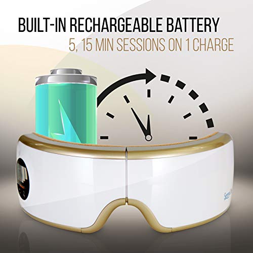 Stress Therapy Electric Eye Massager - Wireless Digital Mask Machine w/ Heat Compress, Built-in Battery & Adjustable Elastic Band - Air Pressure Vibration Massage for Eye Relief - Serenelife SLEYMSG40 Stress Therapy Electric Eye Massager - Wireless Digital Mask Machine w/ Heat Compress, Built-in Battery & Adjustable Elastic Band - Air Pressure Vibration Massage for Eye Relief - Serenelife SLEYMSG40