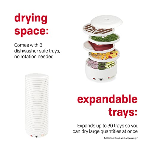 Nesco FD1018A Gardenmaster Pro Food Dehydrator, for Jerky and Snacks