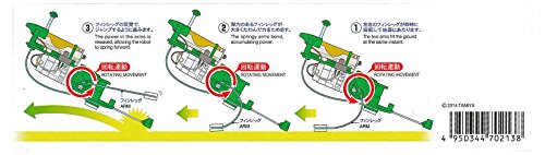 TAMIYA 70213 Springing Arm Robot
