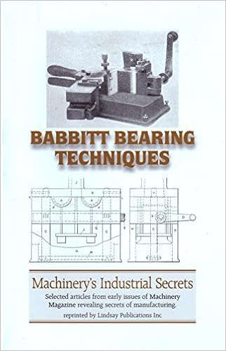 Practical Methods for Living Sustainably