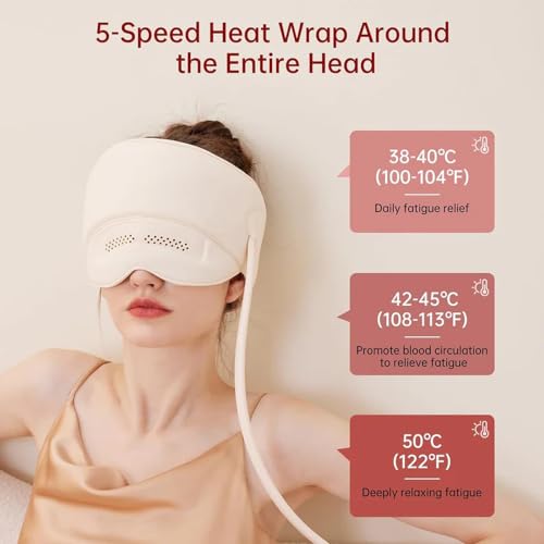 Beauenty Electric Airbag Head Massager, Air Compression Headband Scalp Massager Helmet with 3 Modes 5 Heating, Adjustable Size, For Stress Relief and Headaches