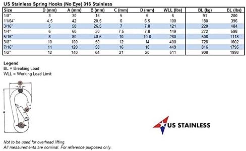 Stainless Steel 316 Spring Hook Carabiner 1/2" (12mm) Marine Grade Safety Clip O - Foto 10