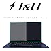 J&D Compatible for 2-Pack ZenBook 3 Deluxe Screen Protector, [Anti Blue Light] [Eye Protection] [Not Full Coverage] Premium Film Shield Screen Protector for ASUS ZenBook 3 Deluxe Screen Protector