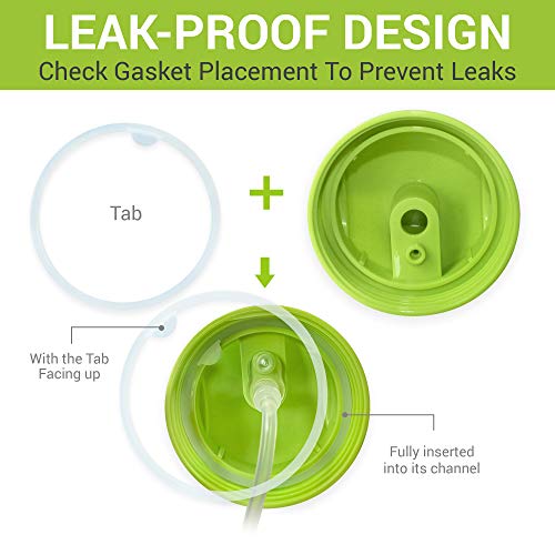 ANPEI 3-in-1 Weighted Straw Sippy Cup Conversion Kit for Import