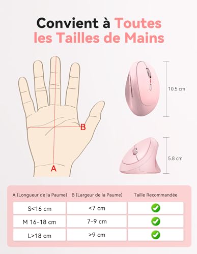 TECKNET Ergonomic Wireless Mouse, 4800 DPI Vertical Mouse, 99% Noise Reduction, Silent Wireless Mouse, 6 Buttons, 2.4G Computer Mouse for PC, Laptop, Mac – Pink