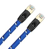 Nylon Cat 7 Ethernet Cable 1.5Ft, Tanbin Cat7 RJ45 Network Patch Cable Flat 10 Gigabit 600Mhz LAN Wire Cable Cord Shielded for Modem, Router, PC, Mac, Laptop, PS2, PS3, PS4, Xbox 360 Blue