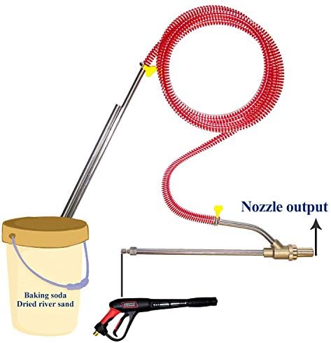 sandblasting hourleey blasting sandblaster dustless