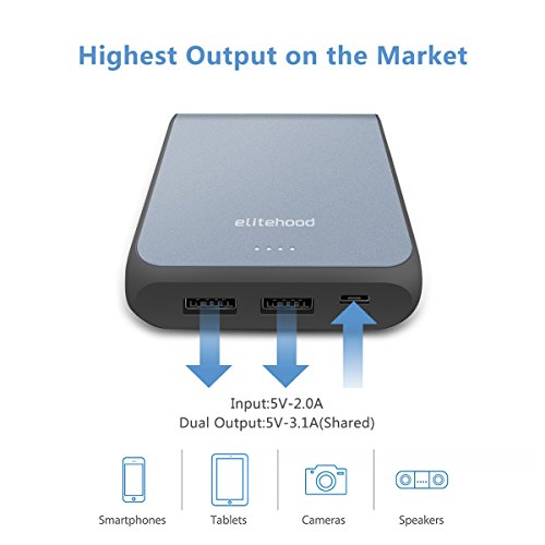 Elitehood Portable 10050mAh Power Bank with Dual USB 3.1A Output 2.0A Input, Ultra Compact 2-Port External Battery High-Speed Charging Technology for Smart Phones Tablet , Gray - Thumbnail 3