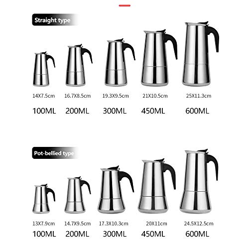 Espressokocher Induktion Geeignet | 2, 4, 6, 9, 12 Tassen | Edelstahl Moka Pot Espresso Kaffeemaschine Herd | Alu-frei… – Bild 3