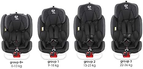 lorelli roto isofix 360
