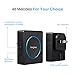 KERUI Wireless Doorbell,M521 Smart Waterproof Door Bell System Kit 57 Chimes 4-Level Adjustable Volume 500-Feet Operation Range