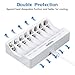 Charger with Batteries Set,Soxono 8Bay AA/AAA Smart Battery Charger with 4-Pack 1.2V 2800mah Ni-Mh AA Rechargeable Batteries and 4-Pack 1100mah AAA Ni-Mh Rechargeable Batteries