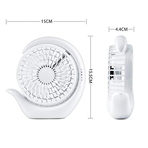 【2019 Upgrade】USB Fan, Rechargeable Personal Mini USB Cooling Fan for Outdoor Travel Home