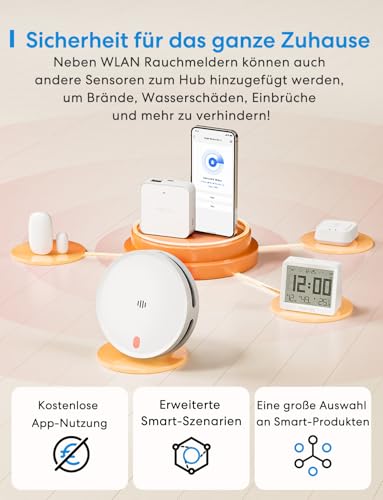 Meross Matte Smoke Detector Networked, Smart Fire Alarm WLAN with Dual Light Sensor, Fire Alarm with App Warning Message, Compatible with Home Assistant, HomeKit, Alexa, 33 mm, with MSH450 Hub, Pack