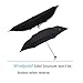 Ke.movan Folding Umbrella Compact Lightweight -Ultra Sturdy- Backpack Size Umbrella Ultra Slim, Portable（Black）