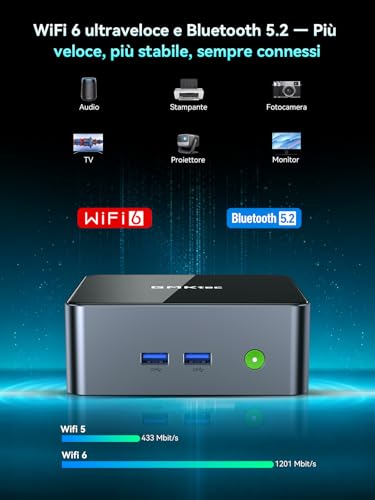 GMKtec M3 Pro Mini PC Intel Core i5-13500H (12C/16T fino a 4.7GHz), 16GB DDR4 RAM + 1TB NVMe SSD, Mini Desktop PC con Triplo Display 4K, WiFi 6, BT 5.2 e USB-C
