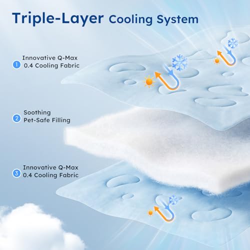ZOMISIA Cooling Blanket for Dogs, Q-MAX>0.4 Cooling Mat, 127 x 102 cm, Grey | Summer self-cooling, large dogs, washable dog cooling mat, grey cooling blanket, for sofa dog bed, home and on the go