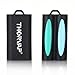 Upgrade 18650 Battery Holder Silicone Case 2 Pcs -- Anti-Slip,Anti-Scratch,Drop Resistant, Eco Friendly Retail Packing, THORVAP Soft Silicone Sleeve Cover for 18650 Batteries