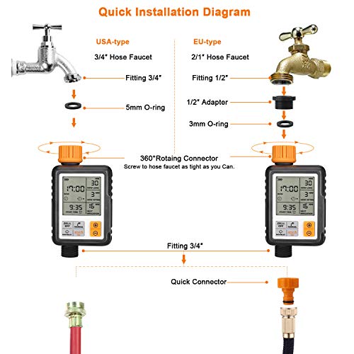 Johgee Automatic Watering Timer Drip Watering Timer, Waterproof and Used Outdoor, Multiple Modes, 3" LCD Screen, Irrigation for Garden Farm Lawn Flower