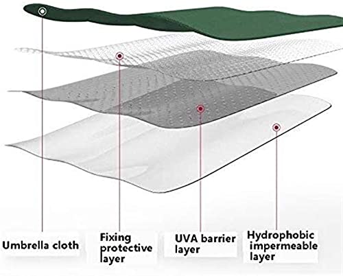 Outdoor Garten Sonnenschirme Sonnenschirme Outdoor Regenschirm Basis Garten Rasentisch Sun Canopy UV-Schutz – Bild 6