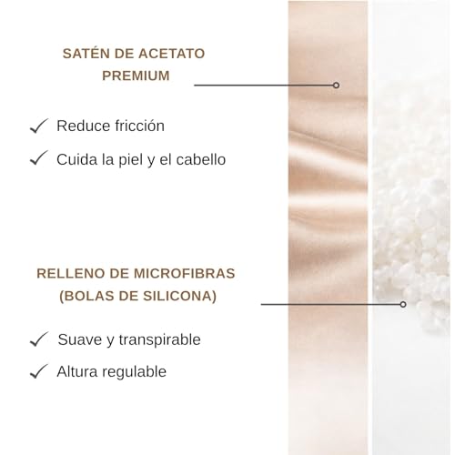 L' UNĒ NightSkin™ Almohada Antiarrugas Facial Portátil – Almohada Dormir de Lado – Topper de Satén Suave –Almohada Mariposa – Almohada Pequeña Viaje – Reduce la Compresión del Rostro