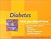 Diabetes: What You Should Know by 