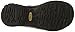 KEEN Rose Women's Sandal