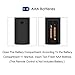 Gvirtue AKB74915305 Remote Control for LG TV 70UH6350 65UH6550 65UH615A 65UH6150 60UH7500 60UH6550 60UH6150 58UH6300 55UH6550 55UH6150 55UH6090 50UH6300 49UH6500 49UH6100 49UH6090 43UH6100thumb 4