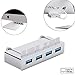 Cateck USB 3.0 HUB, Premium 4-Port USB 3.0 Hub with 2-Foot USB 3.0 Cable Exclusively Designed for iMac Slim Unibody