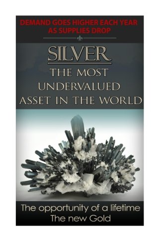 Silver The Most Undervalued Asset in the World: Now is The Time to Buy, Learn How to Buy Safely