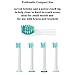 iHealthia Replacement Compact Brush Heads Compatible With Philips Sonicare Toothbrush, 8-pack, Fits Sonicare DiamondClean Flexcare HealthyWhite Plaque Control Gum Health EasyClean HydroClean