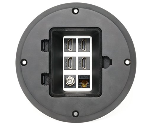 RiteAV - 4 Port HDMI 1 Coax Cable TV- F-Type 1 Cat6 Ethernet Floor Box - Black