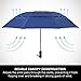 Prodigen Inverted Folding Umbrella Travel Umbrella Windproof Compact Umbrella Inside Out Umbrella Reversible Reverse Umbrella Automatic Open and Close Umbrella for Woman & Man UV Sun & Rain (Blue)